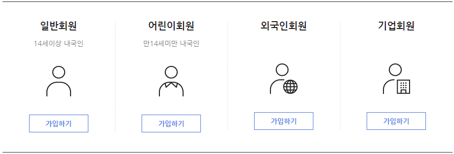 서울시-평생학습포털-회원가입